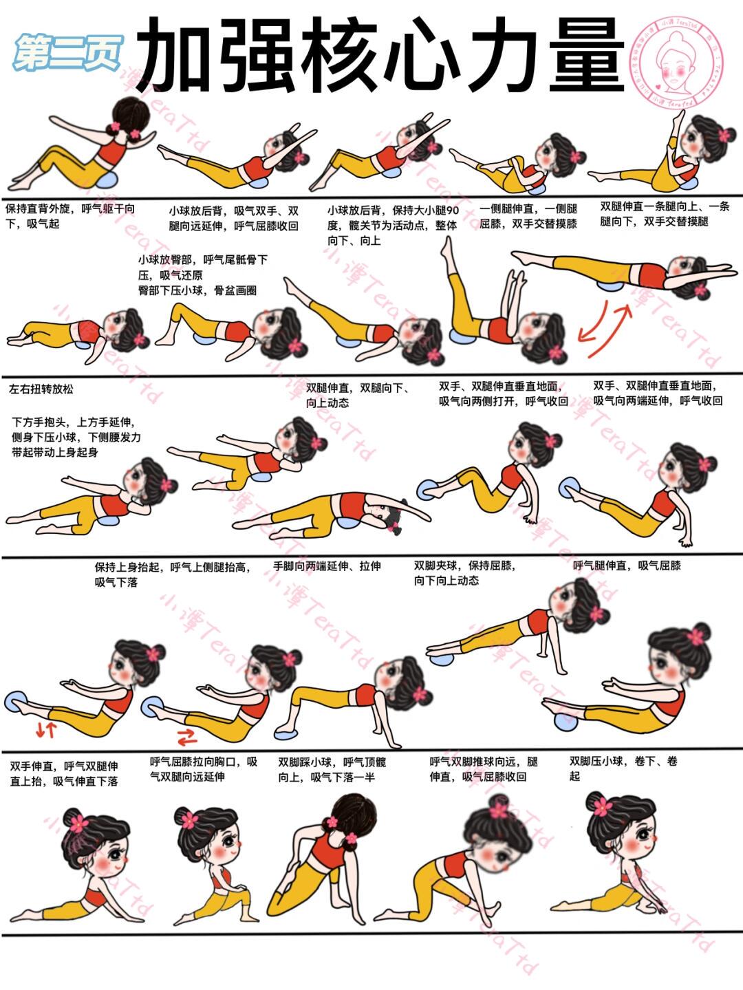 为什么篮球训练中的每个步骤都不可忽视_0